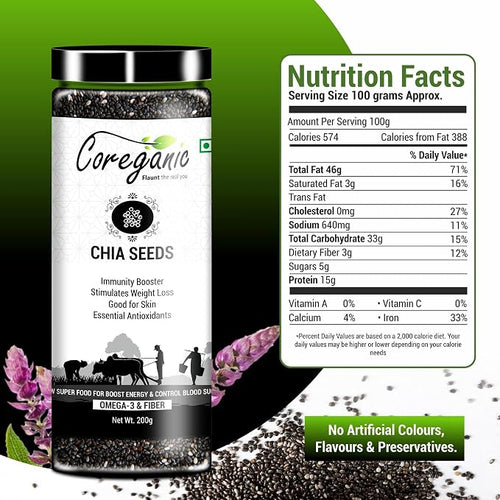 Coreganic Raw Edible Seeds family Pack (Flax,Chia,Pumpkin,Sunflower & Watermelon),200g [Pack of 5]